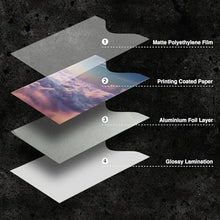 Load image into Gallery viewer, Boxiki Travel Set of 15 RFID Blocking Sleeves Best way to Protect your Cards from Electronic Theft. Durable, Lightweight and Compact Design to fit in any Pocket or Purse. (Nature Theme)