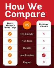 Load image into Gallery viewer, Boxiki Kitchen 9 Inch Tongs for Cooking with Wooden Tips - Nonstick Kitchen Tongs for Serving Food, Grilling, Cooking, BBQ and Tossing Salad - Made of Natural Walnut Wood