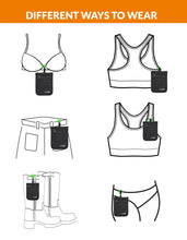Load image into Gallery viewer, Boxiki Travel BRA WALLET - Hidden Money Pouch with Adjustable Elastic Strap - Perfect Secret Pocket Protect Your Credit Cards Cash Valuables