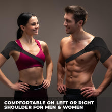 Load image into Gallery viewer, Astorn Adjustable Shoulder Brace for Torn Rotator Cuff with Icepack Holder - Shoulder Compression Sleeve Wrap for Pain Relief, Stability and Recovery - Fits Left and Right Arm for Men & Women (L)