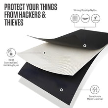 Load image into Gallery viewer, RFID Travel Neck Wallet - Black | Sleek, Secure Passport Holder and Money Pouch with Adjustable Neck Strap for Men and Women to Keep Cash, Credit Cards and Travel Documents Safe.