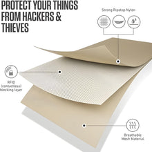 Load image into Gallery viewer, RFID Travel Neck Wallet - Beige | Sleek, Secure Passport Holder and Money Pouch with Adjustable Neck Strap for Men and Women to Keep Cash, Credit Cards & Travel Documents Safe