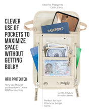 Load image into Gallery viewer, RFID Travel Neck Wallet - Beige | Sleek, Secure Passport Holder and Money Pouch with Adjustable Neck Strap for Men and Women to Keep Cash, Credit Cards & Travel Documents Safe