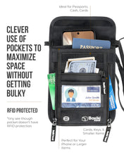 Load image into Gallery viewer, RFID Travel Neck Wallet - Black | Sleek, Secure Passport Holder and Money Pouch with Adjustable Neck Strap for Men and Women to Keep Cash, Credit Cards and Travel Documents Safe.