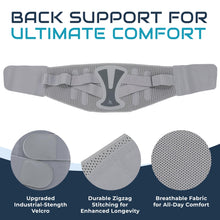 Load image into Gallery viewer, Astorn Back Brace for Lower Back Pain - Immediate Relief from Sciatica, Herniated Disc, Scoliosis - Breathable Design With Lumbar Support - For Home & Lifting At Work - For Men & Women (Large)
