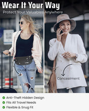 Load image into Gallery viewer, Money Belt for Travel - RFID Blocking Hidden Money Pouch to Hold Cash, Passport, Credit Cards and Travel Documents - Slim Fanny Pack For Men and Women - Black
