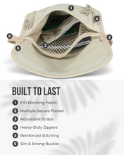 Load image into Gallery viewer, RFID Travel Neck Wallet - Beige | Sleek, Secure Passport Holder and Money Pouch with Adjustable Neck Strap for Men and Women to Keep Cash, Credit Cards & Travel Documents Safe