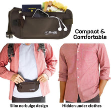 Load image into Gallery viewer, Boxiki Travel Brown Money Belt with RFID Sleeves Set - 8 Pcs Navy Blue | Secure Waist Bag and RFID Card Holder for Men and Women