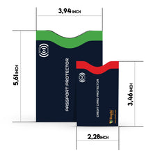 Load image into Gallery viewer, 15 Credit Card Sleeves + 5 Passport Sleeves (Navy Blue & White) by Boxiki Travel - Boxiki Travel