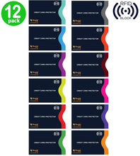 Load image into Gallery viewer, RFID Blocking Sleeves Anti-Theft 12 Set (Navy Blue) by Boxiki Travel - Boxiki Travel