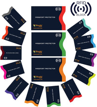 Load image into Gallery viewer, RFID Blocking Sleeves Anti-Theft 15 Set (Navy Blue) by Boxiki Travel - Boxiki Travel