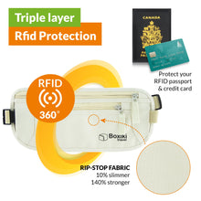 Load image into Gallery viewer, Boxiki Travel Money Belt with RFID Sleeves Set - Secure Travel Pouch and RFID Card Holder to Protect Cash, Credit Cards and Travel Documents for Men and Women
