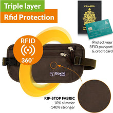 Load image into Gallery viewer, Boxiki Travel Brown Money Belt with RFID Sleeves Set - 8 Pcs Navy Blue | Secure Waist Bag and RFID Card Holder for Men and Women
