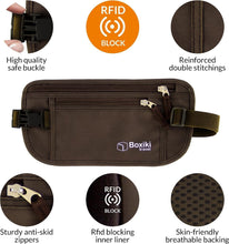 Load image into Gallery viewer, Boxiki Travel Brown Money Belt with RFID Sleeves Set - 8 Pcs Navy Blue | Secure Waist Bag and RFID Card Holder for Men and Women
