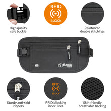 Load image into Gallery viewer, Boxiki Travel, Black Money Belt with RFID Sleeves Set - 8 Pcs Navy Blue | Secure Waist Bag and RFID Card Holder for Men and Women
