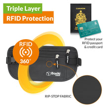 Load image into Gallery viewer, Boxiki Travel, Black Money Belt with RFID Sleeves Set - 8 Pcs Navy Blue | Secure Waist Bag and RFID Card Holder for Men and Women
