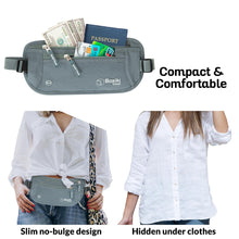Load image into Gallery viewer, Boxiki Travel, Gray Money Belt + RFID Sleeves Set of 8 Pcs | RFID Blocking Secure Waist Bag, Credit Card Holders &amp; Passport Holders for Men and Women | Keep Your Travel Essentials in Reach
