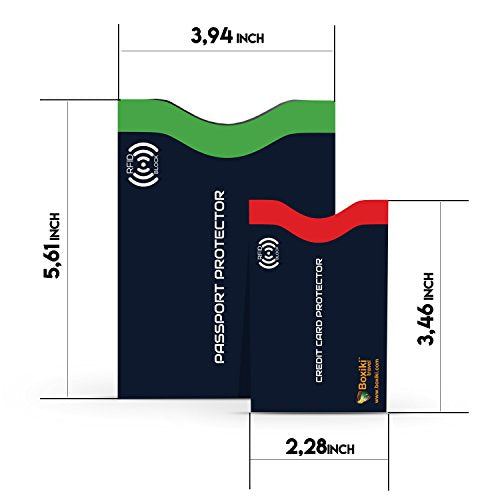 Boxiki Travel RFID Blocking Sleeves, Set including Color Coding. Identity Theft Prevention RFID Credit Card Holders (Navy 7 PCS)