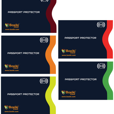 5 Set RFID Blocking Passport Sleeves (Navy Blue) by Boxiki Travel - Boxiki Travel